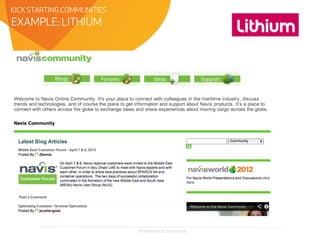 PROPRIETARY & CONFIDENTIAL
EXAMPLE: LITHIUM
KICK STARTING COMMUNITIES
 