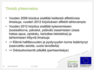 Tiivistä yhteenvetoa
• Vuoden 2006 kirjoitus sisältää kielteisiä affektiivisia
ilmaisuja, vuoden 2012 kirjoituksen affektit tahtovampia
• Vuoden 2012 kirjoitus sisältää kykenemiseen
(sosiaaliturva, palvelut, ystävät) osaamiseen (osaa
hakea apua, opiskelu, kartuttaa tietotaitoa) ja
tahtomiseen liittyviä ilmaisuja
• -> Elämä hallittavuuden ja pystyvyyden tunne lisääntynyt
(saavutettu asioita, uusia tavoitteita)
• -> Odotushorisontti pitkällä (perheenlisäys)
16.11.2015Etunimi Sukunimi20
 
