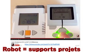 Robot = supports projets
https://www.youtube.com/watch?v=2o7iteBPxMI
 