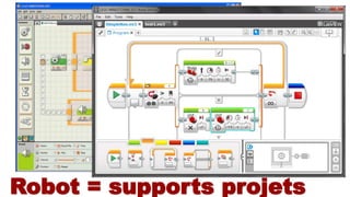 Robot = supports projets
 