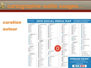 cartographie outils usages…
curation
auteur
WIKIS
wikipedia
wikimapia
wikia
wikisource
wikicollecting
wikispecies
wikihow
tv tropes
wikiquote
wikieducator
judgepedia
wikibooks
wikitravel
conservapedia
connec+ipedia
gardenology.org
citizendium
appropedia
scholarpedia
SOCIAL RECRUITING
indeed
tweetmyjobs
freelancer
odesk
elance
thumbtack
guru
taskrabbit
gild
jobvite
talentbin
poachable
dunwello
PHOTO SHARING
instagram
pinterest
snapchat
ﬂickr
imgur
photobucket
fotolog
weheartit
mobli
pheed
pingram
kaptur
fotki
BLOGGING
wordpress
joomla
tumblr
typepad
blogger
storify
penzu
postach.io
ghost
posthaven
sett
pen.io
svbtle
LIVESTREAMING
google+ hangouts
ustream.tv
livestream
dacast
vivo live
younow
veetle
SOCIAL MEDIA LISTENING
socialeye
tracx
engagor
buzzbundle
netbase
ubervu
lithium
shoutlet
sendible
engage121
everypost
postling
synthesio
actionly
brandwatch
netvibes
trackur
attensity
conversocial
socialware
SOCIAL COMMERCE
& PAYMENT
venmo
ebay
etsy
groupon
livingsocial
polyvore
fancy
shopkick
kickstarter
gilt city
yipit
dwolla
plum district
popmoney
cut on your bias
SOCIAL COMMERCE
& PAYMENT
venmo
ebay
etsy
groupon
livingsocial
polyvore
fancy
shopkick
kickstarter
gilt city
yipit
dwolla
plum district
popmoney
cut on your bias
MICROBLOGGING
twitter
sina weibo
disqus
plurk
SOCIAL MUSIC NETWORKS
soundcloud
bandcamp
last.fm
grooveshark
spotify
mixify
SOCIAL TRAVEL NETWORKS
tripadvisor
wayn
lonely planet
wikitravel
travbuddy
tripline
travellerspoint
SOCIAL GAMING
zynga
imvu
world of warcraft
second life
smallworlds
VIDEO SHARING
youtube
vimeo
dailymotion
vine
vevo
socialcam
telly
taptalk
screencast
wistia
LOCAL &
LOCATION-BASED
foursquare
google+ local
coeverywhere
localmind
wallit
socialradar
SOCIAL Q&A
quora
answers
stack exchange
yahoo! answers
wiki answers
ask.com
allexperts
answerbag
spring.me
blurtit
ﬂuther
piazza
jelly
URL SHORTENERS
bit.ly
goo.gl
tinyurl
ow.ly
po.st
is.gd
snipurl
SOCIAL SEARCH
twitter search
bing social search
smashfuse
socialmention
topsy
social searcher
socialsearching
socialsearch.com
uvrx social
scour
SOCIAL NETWORKS
facebook
google plus
myspace
path
whisper
yik yak
secret
tribe.net
meetme
tagged
meetup
PRIVATE SOCIAL
NETWORKS
yammer
salesforce chatter
convo
communispace
swabr
ning
SOCIAL MEDIA
MANAGEMENT &
TRACKING
socialeye
uniﬁed
awe.sm
simply measured
socmetrics
scoreboardsocial
trackmaven
syncapse
sproutsocial
awarenesshub
viral heat
visible
sysomos
crowdbooster
socialﬂow
howsociable
klout
hootsuite
buffer
tweetdeck
sprinklr
buddy media
INTERNATIONAL
SOCIAL NETWORKS
qzone
vkontakte
renren
netlog
pengyou
odnoklassniki
douban
sonico
kaixin001
cyworld
skyrock
studivz
mixi.jp
cloob
taringa
virbuzz
PROFESSIONAL SOCIAL
NETWORKS
linkedin
slideshare
viadeo
branchout
docstoc
xing
sermo
rallypoint
doc2doc
doximity
muck rack
researchgate
academia.edu
CONTENT DISCOVERY
& CURATION
buzzfeed
reddit
medium
livefyre
blog lovin'
stumbleupon
feedly
learnist
scoop.it
banjo
internet archive
paper.li
digg
hubpages
contentgems
bubblews
popurls
Websites
Mobile Apps
Tools & Platforms
SOCIAL REVIEWS
yelp
angie's list
buzzillions
insiderpages
customer lobby
bizrate
SOCIAL REVIEWS
yelp
angie's list
buzzillions
insiderpages
customer lobby
bizrate
DOWNLOAD THE MAP
THE PDF HAS LIVE LINKS!
SHARE THE MAP
ovrdrv.com/social-media-map
2015 SOCIAL MEDIA MAP
A Snapshot of the Evolving
Social Media Landscape
 