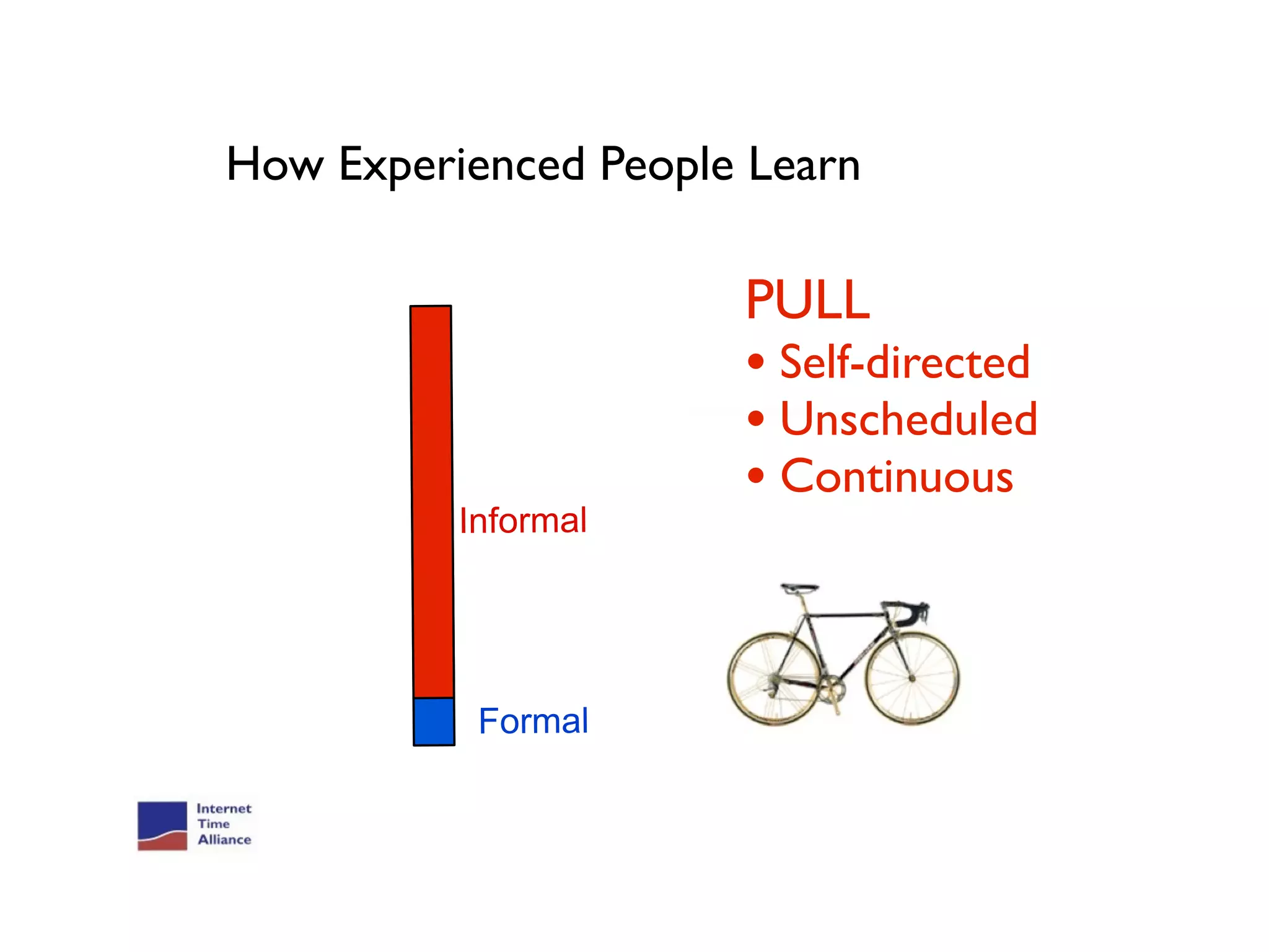 High-performer’s Learning Mix
How Experienced People Learn

                       PULL
                       • Self-directed
                       • Unscheduled
                       • Continuous
          Informal




           Formal
 