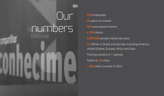 Our
numbers
750 employees
20 years on market
300 associated trainers
+ 200 clients
1.000.000 people trained per year
14 offices in Brasil and abroad, including America,
United States, Europe, Africa and Asia.
Training centers in 7 capitals
Teams in 34 cities
+ 500 cities covered in 2013
 