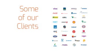 Some
of our
Clients
 