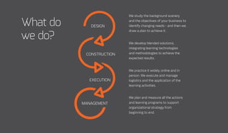DESIGN
MANAGEMENT
ConstruCTION
ExecuTION
We study the background scenery
and the objectives of your business to
identify changing needs - and then we
draw a plan to achieve it.
We develop blended solutions,
integrating learning technologies
and methodologies to achieve the
expected results.
We practice it widely, online and in
person. We execute and manage
logistics and the application of the
learning activities.
We plan and measure all the actions
and learning programs to support
organizational strategy from
beginning to end.
What do
we do?
 