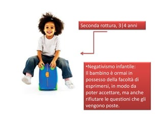 Seconda rottura, 3|4 anni
•Negativismo infantile:
Il bambino è ormai in
possesso della facoltà di
esprimersi, in modo da
poter accettare, ma anche
rifiutare le questioni che gli
vengono poste.
 