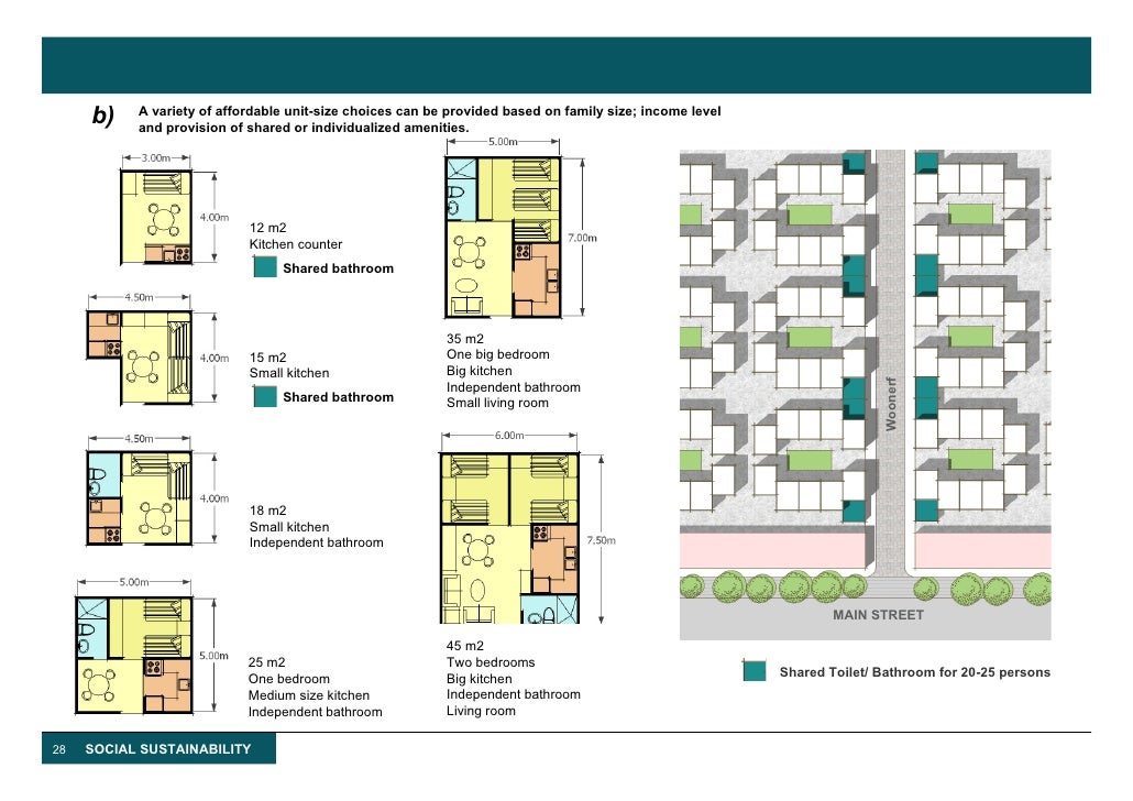 Affordable Housing Mohupa Dept Of Housing Spa Delhi