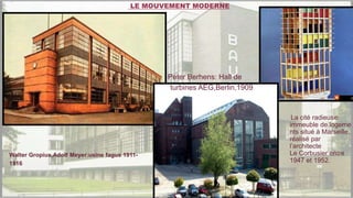 LE MOUVEMENT MODERNE
Walter Gropius,Adolf Meyer:usine fagus 1911-
1916
La cité radieuse:
immeuble de logeme
nts situé à Marseille,
réalisé par
l’architecte
Le Corbusier entre
1947 et 1952.
Peter Berhens: Hall de
turbines AEG,Berlin,1909
 