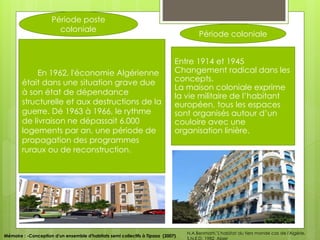 Période coloniale
Entre 1914 et 1945
Changement radical dans les
concepts.
La maison coloniale exprime
la vie militaire de l’habitant
européen, tous les espaces
sont organisés autour d’un
couloire avec une
organisation linière.
En 1962, l'économie Algérienne
était dans une situation grave due
à son état de dépendance
structurelle et aux destructions de la
guerre. Dé 1963 à 1966, le rythme
de livraison ne dépassait 6.000
logements par an, une période de
propagation des programmes
ruraux ou de reconstruction.
Période poste
coloniale
Mémoire : -Conception d'un ensemble d'habitats semi collectifs à Tipaza (2007)
N.A.Benmatti."L'habitat du tiers monde cas de l'Algérie,
 
