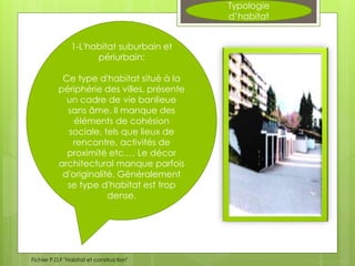Typologie
d’habitat
1-L'habitat suburbain et
périurbain:
Ce type d'habitat situé à la
périphérie des villes, présente
un cadre de vie banlieue
sans âme. Il manque des
éléments de cohésion
sociale, tels que lieux de
rencontre, activités de
proximité etc.… Le décor
architectural manque parfois
d'originalité. Généralement
se type d'habitat est trop
dense.
Fichier P.D.F "Habitat et construction"
 