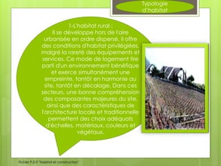 Typologie
d’habitat
1-L'habitat rural :
Il se développe hors de l'aire
urbanisée en ordre dispersé, il offre
des conditions d'habitat privilégiées,
malgré la rareté des équipements et
services. Ce mode de logement tire
parti d'un environnement bénéfique
et exerce simultanément une
empreinte, tantôt en harmonie au
site, tantôt en décalage. Dans ces
secteurs, une bonne compréhension
des composantes majeures du site,
ainsi que des caractéristiques de
l'architecture locale et traditionnelle
permettent des choix adéquats
d'échelles, matériaux, couleurs et
végétaux.
Fichier P.D.F "Habitat et construction"
 