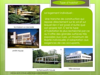 Type d’habitat
Le logement individuel :
Une tranche de construction qui
repose directement sur le sol et sur
lequel rien n’est posé d’autre que
son propre toit. C’est le type
d’habitation le plus recherché par ce
qu’il offre des grandes surfaces très
exposées aux vues, un maximum de
liberté individuelle d’adaptation aux
exigences de ces occupants.
la maison a cascade
smith house
Villa savoya
la farnsworth house
Mémoire de fin d’étude option HA promotion 2003-2010
 