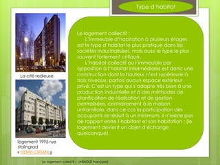 Type d’habitat
Le logement collectif :
L’immeuble d’habitation à plusieurs étages
est le type d’habitat le plus pratique dans les
sociétés industrialisées, mais aussi le type le plus
souvent fortement critiqué.
L’habitat collectif ou l’immeuble par
opposition à l’habitat intermédiaire est donc une
construction dont la hauteur n’est supérieure à
trois niveaux, parfois aucun espace extérieur
privé. C’est un type qui s’adapte très bien à une
production industrielle et à des méthodes de
planification de réalisation et de gestion
centralisées, contrairement à la maison
unifamiliale, dans ce cas la participation des
occupants se réduit à un minimum, il n’existe pas
de rapport entre l’habitant et son habitation : (le
logement devient un objet d’échange
quelconque).
La cité radieuse
logement 1995 rue
stalingrad
« HENRI CIRIANI »
Le logement collectif ; (ARNOLD Françoise)
 