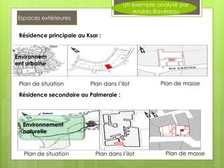Plan de situation Plan dans l’ilot Plan de masse
Résidence secondaire au Palmeraie :
Environnement
naturelle
Plan de situation Plan dans l’ilot Plan de masse
Résidence principale au Ksar :
Environnem
ent urbaine
Un exemple analysé par
Andrés Ravéreau
Espaces extérieures
 