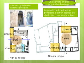 Chambre
Chambr
e
Plan du 1etage
Plan du 1etage
Chambre
Chambre Chambre
Chambre
Patio
Patio
Terrasse
Galerie
-Vue sur la galerie de la
résidence principale
La galerie de la résidence
principale c’est un espace de
distribution pour les chambres
Un exemple analysé
par Andrés Ravéreau
 