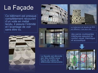 La Façade
des parois coulissantes
intérieures assurent le
confort visuel, thérmique
et accoustique
Ce bâtiment est presque
complètement recouvert
d’un voile en métal
tendu, il assure l’intimité
et l’avantage de voir
sans étre vu.
La façade est décorée
par des motifs sous
forme de cubes de
diférentes dimensions
Le traitement de facade de RDC
est different, il est plus clos
 