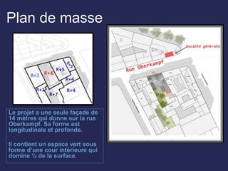 Plan de masse
Le projet a une seule façade de
14 mètres qui donne sur la rue
Oberkampf. Sa forme est
longitudinale et profonde.
Il contient un espace vert sous
forme d’une cour intérieure qui
domine ¼ de la surface.
 