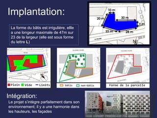 Implantation:
La forme du bâtis est irrigulière, ellle
a une longeur maximale de 47m sur
23 de la largeur (elle est sous forme
du lettre L)
Intégration:
Le projet s’intègre parfaitement dans son
environnement; il y a une harmonie dans
les hauteurs, les façades
 