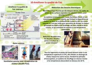 10-Améliorer la qualité de l’air
-Améliorer la qualité de
l’air intérieur
Gains solaires
Ventilation passive avec récupération de
chaleur (double flux).
-Réduction des besoins thermiques
Masse thermique fournie par des bloques denses, des dalles de
béton et des surfaces exposées à la radiation solaire, pour
absorber la chaleur.
Ce système constructif a une masse thermique élevée et une
transmission thermique réduite, qui limitent la déperdition de
chaleur en hiver et la surchauffe des locaux en été. Les mures
internes ne sont pas isolés pour permettre de dissiper la chaleur
provenant du soleil et de l’éclairage, de l’eau chaude et de la
cuisine, ce qui maintient les espaces à une température
confortable.
Tous les logements et postes de travail doivent rester à une
température supérieure à 17ºC, afin d’éviter un drainage de
chaleur depuis les autres locaux. Pendant les périodes
d’inoccupation, un système de chauffage en réserve s’active
si les températures descendent en dessous de 18 ºC.
Réducteur de débit dans
les douches: douches
aérées à la place de «
power showers”
 
