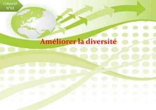 Améliorer la diversité
L’objectif
N°03
 