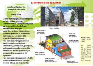 13-Diversité de la population
Améliorer la diversité
intergénérationnelle
Mixité social
Le site mélange plusieurs catégories
sociales, préservées par
l’attribution des 82 logements gérée
par la société Peabody Trust.
• Un tiers des ménages
appartiennent aux classes aisées
(cadres supérieurs et professions
libérales), qui ont accès à la
propriété (34 logements)
• un tiers des ménages relèvent
d’une classe intermédiaire
(infirmières, professeurs, pompiers,
policiers et autres fonctions clés
bénéficiant d’aides publiques) et
ont accès à la copropriété (23
logements).
• un tiers des ménages sont à faible
revenu et bénéficient d’un loyer
modéré (HLM), (25 logements)
 