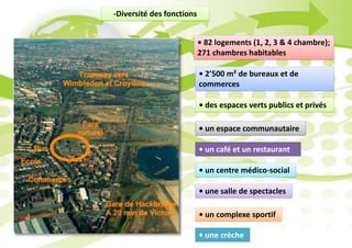-Diversité des fonctions
• un café et un restaurant
• 82 logements (1, 2, 3 & 4 chambre);
271 chambres habitables
• 2’500 m² de bureaux et de
commerces
• un espace communautaire
• une salle de spectacles
• des espaces verts publics et privés
• un centre médico-social
• un complexe sportif
• une crèche
 