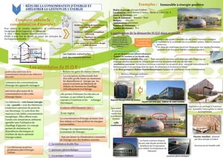 Immeuble à énergie positive
Il est notamment équipé de:
• 401 m2 de panneaux photovoltaïques
• Toiture en verrière et en façade sud,
• d’une ventilation double-flux avec : Trois patios avec verrières sont aménagés afin d’apporter un
éclairage zénithal au centre du bâtiment permettre le renouvellement d’air du bâtiment.
• ventilation nocturne : la fraîcheur nocturne extérieure est récupérée pour rafraîchir naturellement le
bâtiment grâce à son stockage dans les murs, les planchers et les parois en béton.
• et de deux pompes à chaleur thermodynamiques équipées de ventilateurs basse consommation.
L’application de la démarche H.Q.E dans ce projet :
Maître d’ouvrage : Groupe Cesbron
Localisation : Saint-Sylvain-d 'Anjou / Maine-et-Loire / H2 -b
Année de livraison : 2011
Type de bâtiment : Bureaux – Neuf
Surface : 2674 m2
Implantation : périurbain
Nombre de bâtiments : 1
Nombre de niveaux : R+2
Végétation est aménagé à l’extérieur
pour humidifie l’atmosphère et réduit
la température
Plancher chauffant : alimenté
par deux pompes à chaleur
• Sources d’énergie utilisées
Consommation : Electricité
un bassin extérieur disposé
devant cette façade permet de
bénéficier de l’évaporation
pour réduire la température du
bâtiment.
panneaux photovoltaïques
Façade sud vitré avec capteur de soleil invisible
Appareil Récupération de chaleur
salle
conférence
structure est en lamellé-collé
Pare-soleil :
ils sont en
maille inox
et arrêtent la
lumière.
Pour réduire de manière significative la consommation
énergétique de nos logements et bâtiments,
le label « Haute Qualité Environnementale »
(HQE) à pour but de mettre en œuvre des principes du
développement durable.
Les habitats individuelles
sont des maisons passives
1
• RÉDUIRE LA CONSOMMATION D'ÉNERGIE ET
AMÉLIORER LA GESTION DE L'ÉNERGIE
gestion plus judicieuse de la
consommation menant à une réduction
des coûts
Limitation des consommations
d’énergie des appareils ménagers
prévisions plus justes de la
consommation et des coûts
d’énergie futurs
Les bâtiments « très basse énergie
» ou « passifs » sont des bâtiments
totalement optimisés du point de
vue thermique. Ce sont donc des
maisons à très faible consommation
énergétique. Elles offrent toute
l'année une température ambiante
agréable sans l'utilisation de
chauffage d’appoint. Ce concept
permet de minimiser les
déperditions thermiques et
d'utiliser de façon optimale
l'énergie solaire.
• Les bâtiments positives
produisent plus d'énergie ,
Utiliser
• La ventilation double flux
• panneaux photovoltaïque
• Les pompes chaleurs
• Réduire les gains de chaleur interne
• La conception architecturale doit
être telle qu'elle limite au maximum
les déperditions d ' énergie par les
parois et permet au bâtiment de
réduire ses besoins en chauffage,
refroidissement et éclairage
elle permet d'éliminer les édicules en
terrasse, ce qui réduit la surface
exposée à l'extérieur et les échanges
thermiques.
Couleurs réfléchissante( clair )
Écran végétal
La consommation d'énergie primaire doit
être réduite et il faut préférer les énergies
renouvelables .
Changer de comportement pour
économiser de l’énergie :
- faut pas laisser la climatisation consomme
de l’énergie avec des fenêtres ouvertes .
• respect des qualité naturelles du site pour l’insertion paysagère
• maintien de la continuité des écosystèmes (arbres, haies et ruisseau
préservés)
• le choix des matériaux (structure béton pour une inertie thermique
optimale et du bois pour habiller certaines façades)
La construction
a suivi une
démarche HQE
Sa consommation
totale est de 38 000
kWh/an contre une
production de 47 000
kWh/an
 