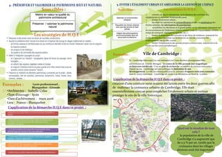 o orienter, de façon volontariste, la localisation des activités, des
équipements et des zones résidentielles pour
o limiter l’étalement urbain ;
o favoriser les opérations de renouvellement urbain, la réutilisation des
friches urbaines, la valorisation du patrimoine.
o sensibiliser les décideurs et le grand public en les informant clairement sur
les inconvénients de l’étalement urbain existant (coût des équipements urbains,
temps de transport, ségrégation spatiale, etc.) ;
o limiter la dispersion des activités et des lieux de résidence, maintenir les
écoles de manière équilibrée sur le territoire au lieu de concentrer les
établissements sur la ville-centre .
o limiter l’implantation des grands projets commerciaux, industriels et de
loisirs sur des zones périphériques
L’application de la démarche H.Q.E dans ce projet :
L’application de la démarche H.Q.E dans ce projet :
Lycée professionnel ,
Blanquefort - Gironde
•Architectes : Isabelle Colas
•Type d’ouvrage : lycée
•Date d'achèvement : mars 2006
Lieu : France - Blanquefort
Vile de Cambridge :
Le Cambridge historique (115 000 habitants) est l'une des deux prestigieuses villes
universitaires de Grande-Bretagne. Le centre de la ville possède une magnifique
architecture médiévale. C'est un pôle de recherche en matière de sciences innovantes.
Depuis 50 ans, Cambridge suit une politique de limitation de son
développement. La ville est remarquable pour la présence d'espaces verts non construits
dans le centre historique. Cambridge est située à 90 kilomètres au Nord de Londres
création d’une ceinture verte avaient été lancés entre les deux guerres afin
de maîtriser la croissance urbaine de Cambridge; Elle était
essentiellement conçue pour empêcher l'étalement urbain et surtout
protéger le site de la ville historique.
Quel est le résultat de tout
cela ?
la population de la ville de
Cambridge n'a augmenté que
de 0,5 % par an, tandis que la
croissance dans les villages
alentour avait été importante.
Intégration du projet dans son environnement immédiat et
urbain
- Rationalisation des accès et des modes de déplacement,
circulation piétonnière sur le site, abris deux-roues
totalisant 150 places.
- 70 % de la surface de la parcelle est perméable ;fossé
périphérique de rétention des eaux pluviales.
- Conservation des pins existants, choix d’une végétation
rustique, toitures végétalisées.
- Intervention d’un paysagiste, amélioration de la valeur
écologique du site, création d’un parc.
- Jardins d’eau et phyto-épuration des eaux de ruissellement
4 . PRÉSERVER ET VALORISER LE PATRIMOINE BÂTI ET NATUREL
 