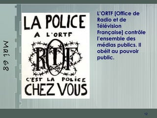 12
Mai68
L’ORTF [Office de
Radio et de
Télévision
Française] contrôle
l’ensemble des
médias publics. Il
obéit au pouvoir
public.
 