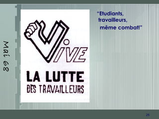 25
Mai68
“Etudiants,
travailleurs,
même combat!”
 