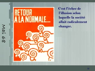32
Mai68
C‘est l’échec de
l’illusion selon
laquelle la société
allait radicalement
changer.
 