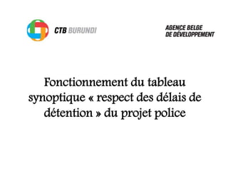 Fonctionnement du tableau
synoptique « respect des délais de
détention » du projet police
 