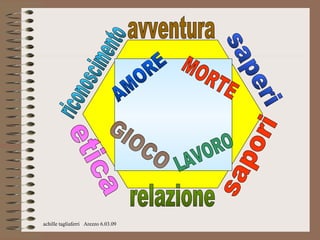 achille tagliaferri Arezzo 6.03.09
 