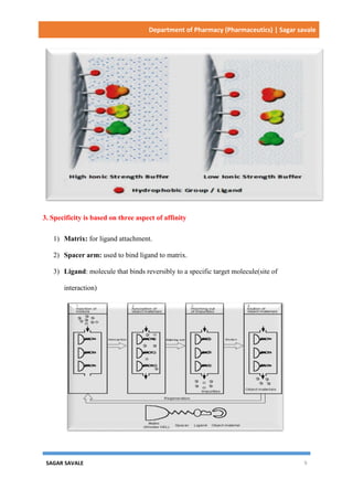 Affinity chromatography | PDF