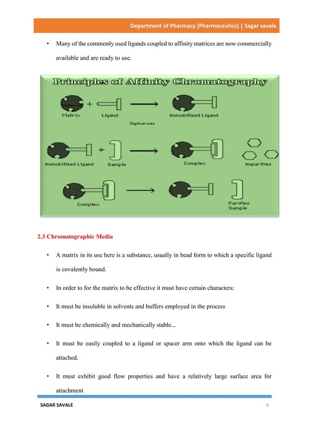 Affinity chromatography