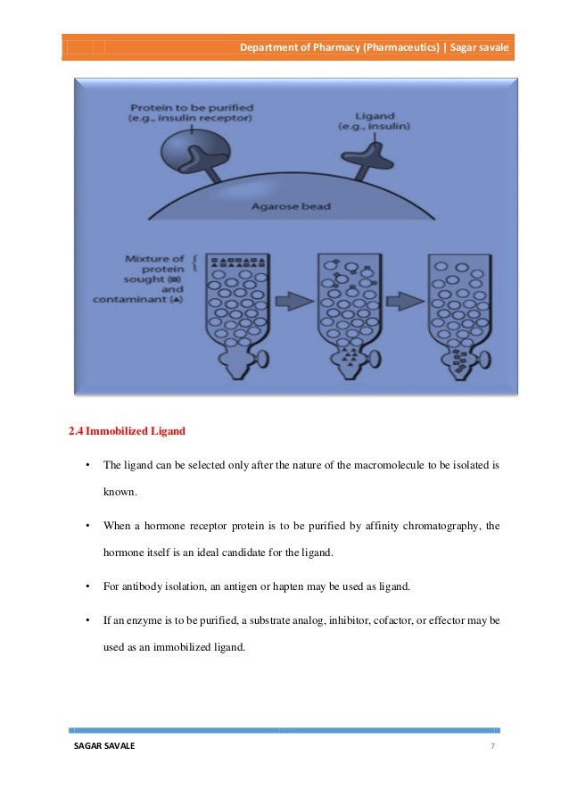 Affinity chromatography