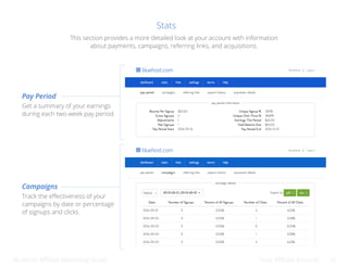 Bluehost Affiliate Marketing Guide Your Affiliate Account 10
Pay Period
Get a summary of your earnings
during each two-week pay period.
Campaigns
Track the effectiveness of your
campaigns by date or percentage
of signups and clicks.
Stats
This section provides a more detailed look at your account with information
about payments, campaigns, referring links, and acquisitions.
 