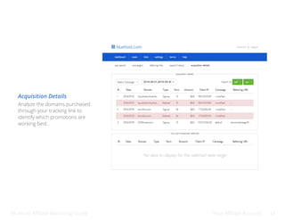 Bluehost Affiliate Marketing Guide Your Affiliate Account 19
Acquisition Details
Analyze the domains purchased
through your tracking link to
identify which promotions are
working best.
 
