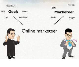 Theology
       Open Source
                                     IBMS

SEO         Geek       WebKit
                                        Marketeer
      CSS            WordPress      Speaker    Blogger




                       Online marketeer
 