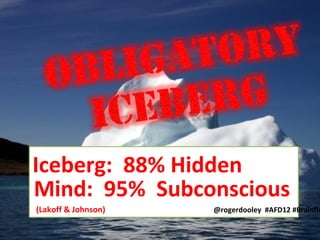 Iceberg: 88% Hidden
Mind: 95% Subconscious
(Lakoff & Johnson)

@rogerdooley #AFD12 #Brainflu

 