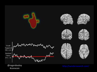 @rogerdooley
#convcon

http://sandsresearch.com/

 