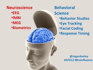Neuroscience
•EEG
•fMRI
•MEG
•Biometrics

Behavioral
Science

•Behavior Studies
•Eye Tracking
•Facial Coding
•Response Timing

@rogerdooley
#AFD12 #Brainfluence

 