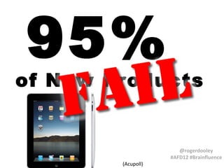 95%

of New Products

(Acupoll)

@rogerdooley
#AFD12 #Brainfluence

 