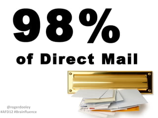 98%

of Direct Mail

@rogerdooley
#AFD12 #Brainfluence

 