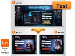 Test

Source:
Ion
Interactive

 