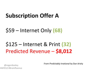 Subscription Offer A
$59 – Internet Only (68)
$125 – Internet & Print (32)
Predicted Revenue – $8,012
@rogerdooley
#AFD12 #Brainfluence

From Predictably Irrational by Dan Ariely

 