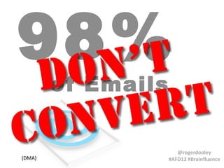 98%
        of Emails


                       @rogerdooley
(DMA)               #AFD12 #Brainfluence
 