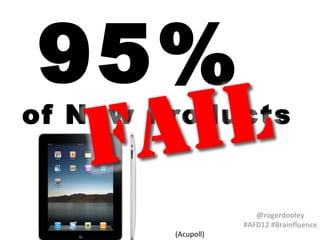 95%
of New Products


                       @rogerdooley
                    #AFD12 #Brainfluence
        (Acupoll)
 