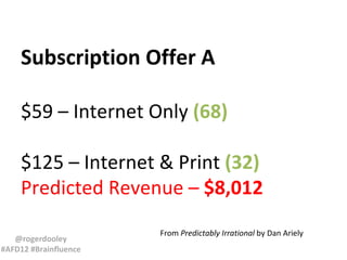 Subscription Offer A

    $59 – Internet Only (68)

    $125 – Internet & Print (32)
    Predicted Revenue – $8,012
                       From Predictably Irrational by Dan Ariely
   @rogerdooley
#AFD12 #Brainfluence
 