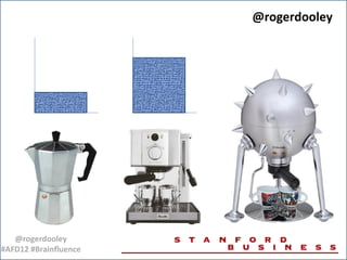 @rogerdooley




   @rogerdooley
#AFD12 #Brainfluence
 